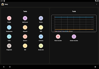 Test your phone (Testy) App 2023