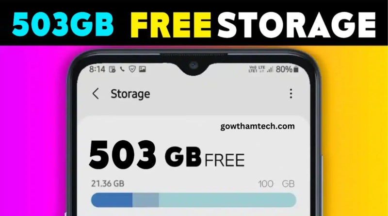 Tresorit App (503 GB Free Storage)