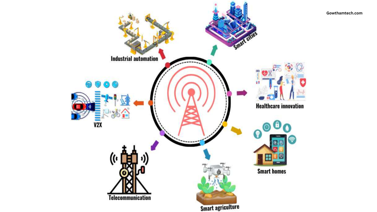 Integrated Sensing and Communications Guide: A Comprehensive Overview