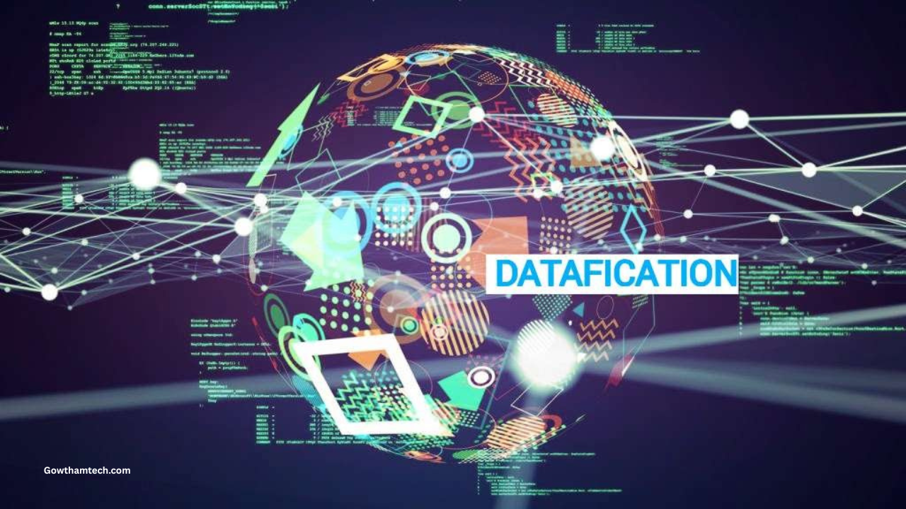 Ultimate Datafication Guide: Transforming Your World One Data Point at Time