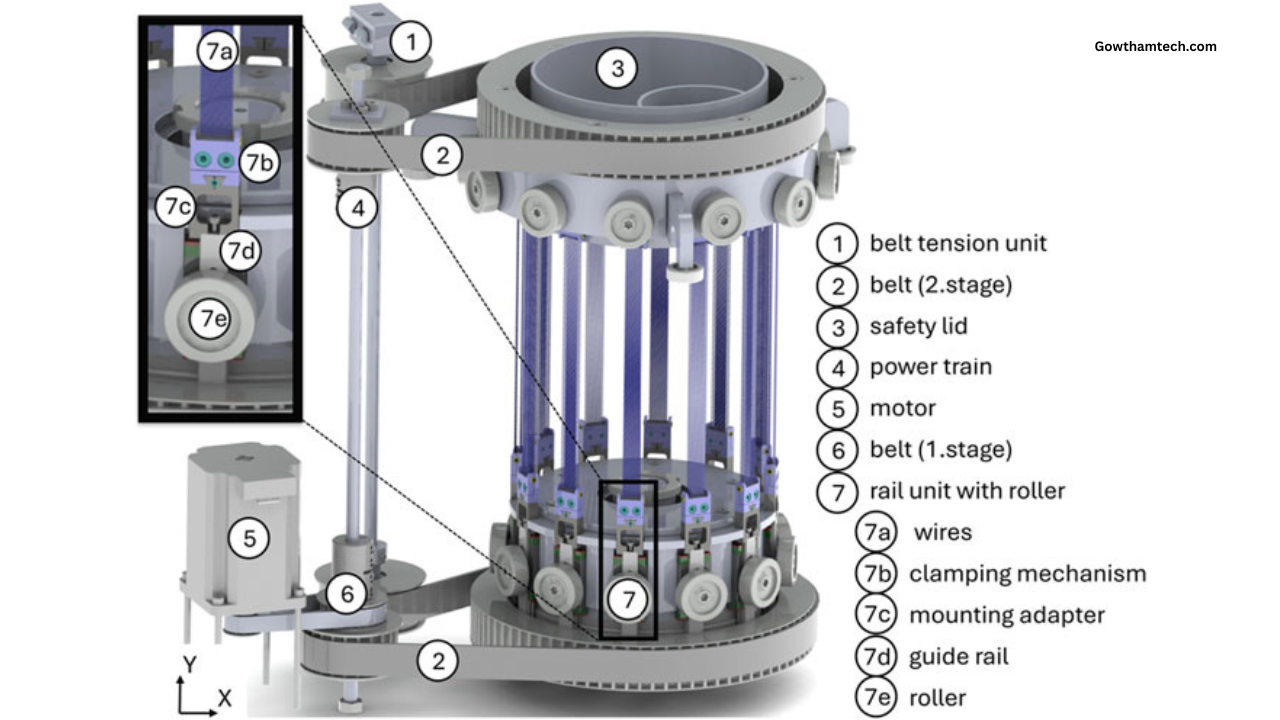 Elastocalorics: The Ultimate Guide to the Future of Cooling